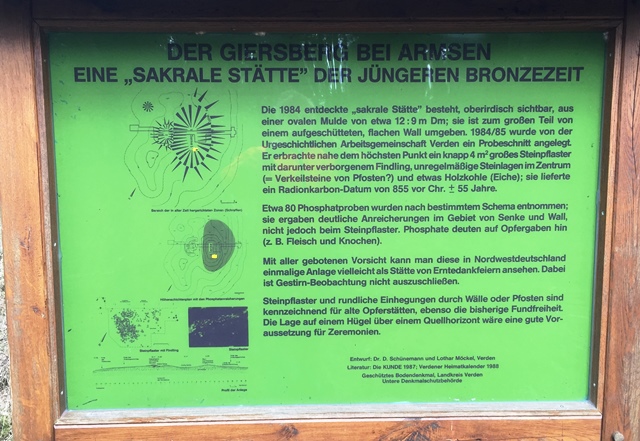 Radiokarbondatierung vor 50 jahren